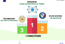 Roobopoli Unisannio High School Hackathon: i vincitori