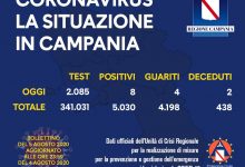 Covid-19, oggi 8 positivi in Campania