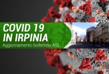 Covid-19, in Irpinia 39 contagi: 7 ad Avellino