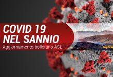Covid-19, nel Sannio 44 nuovi casi: 303 i positivi. (+13 a Benevento)