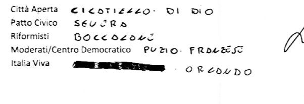 Benevento| Citta’ Aperta su Amministrative: pronti ad incontrare forze politiche e movimenti civici per allargare il confronto