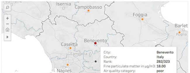 Qualità dell’aria, Yuri Di Gioia: “Benevento diventa Male-vento”