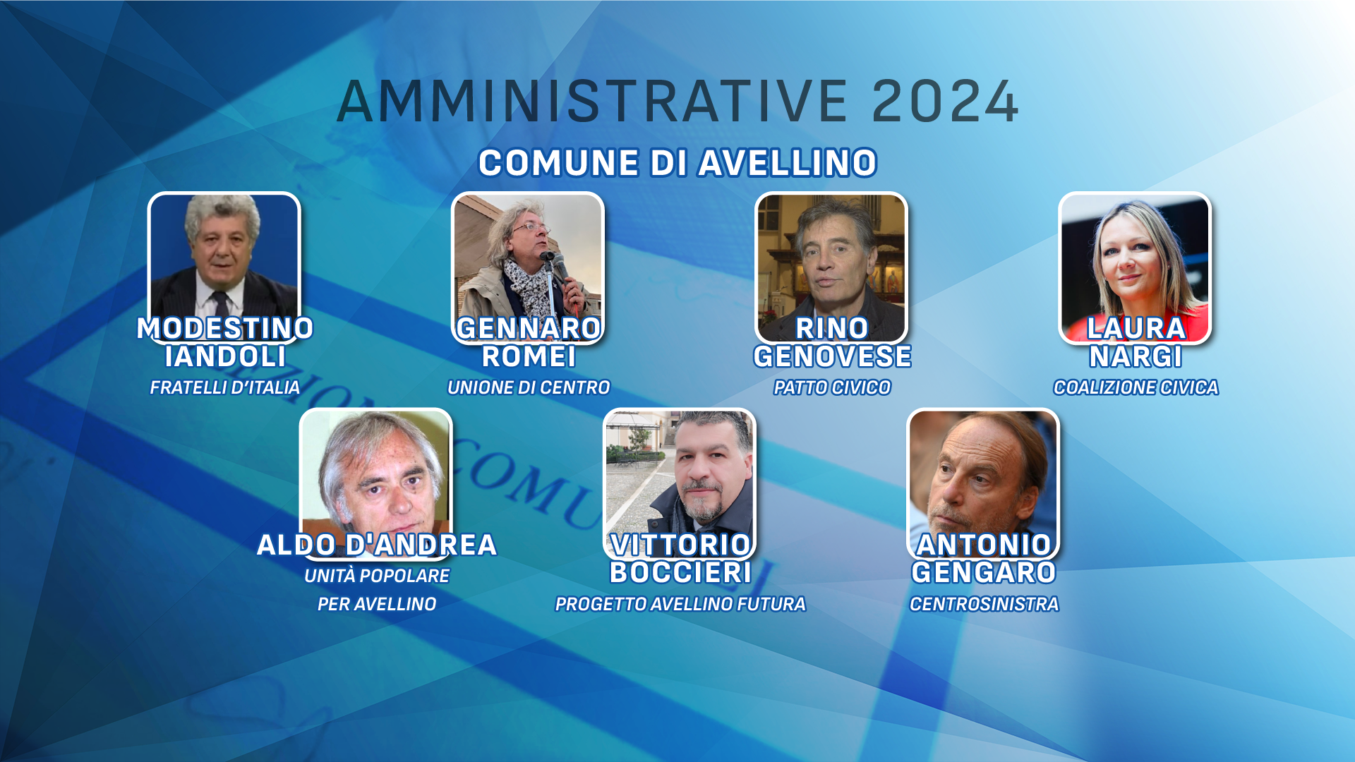 Elezioni Avellino| Slogan, progetti e attacchi agli avversari: ultime scintille tra i 7 aspiranti sindaco