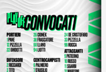 Vicenza-Avellino: la lista dei convocati di mister Pazienza