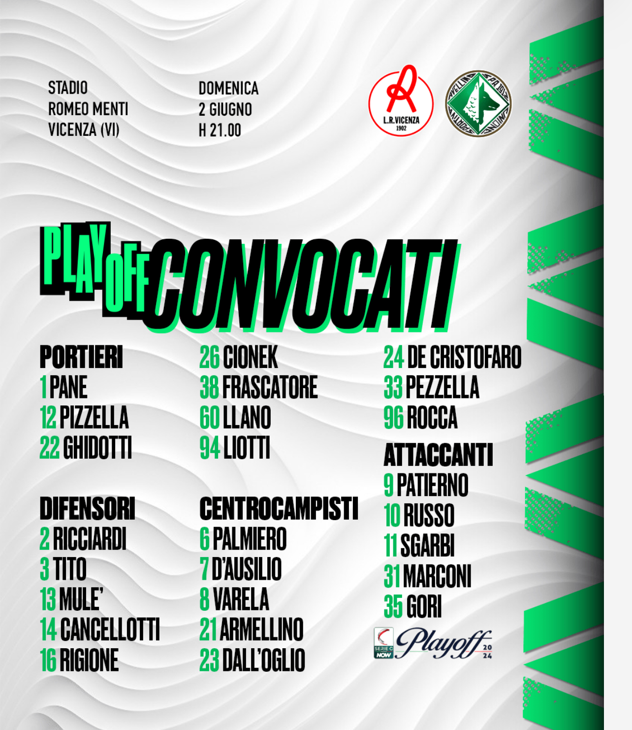 Vicenza-Avellino: la lista dei convocati di mister Pazienza