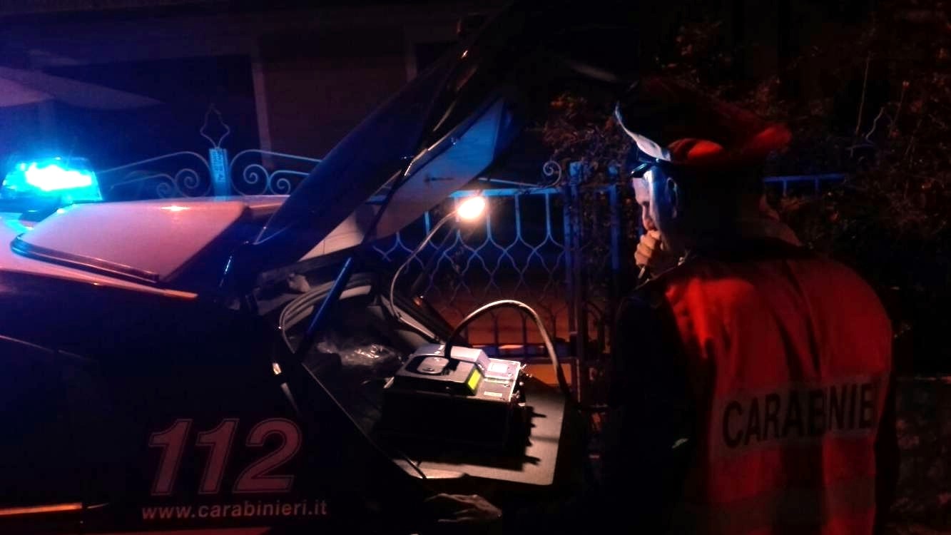 Avellino e provincia: Carabinieri intensificano i controlli per la sicurezza stradale: denunce e patenti ritirate per guida in stato di ebbrezza   