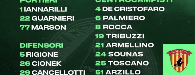 Benevento-Avellino: la lista dei convocati di mister Biancolino