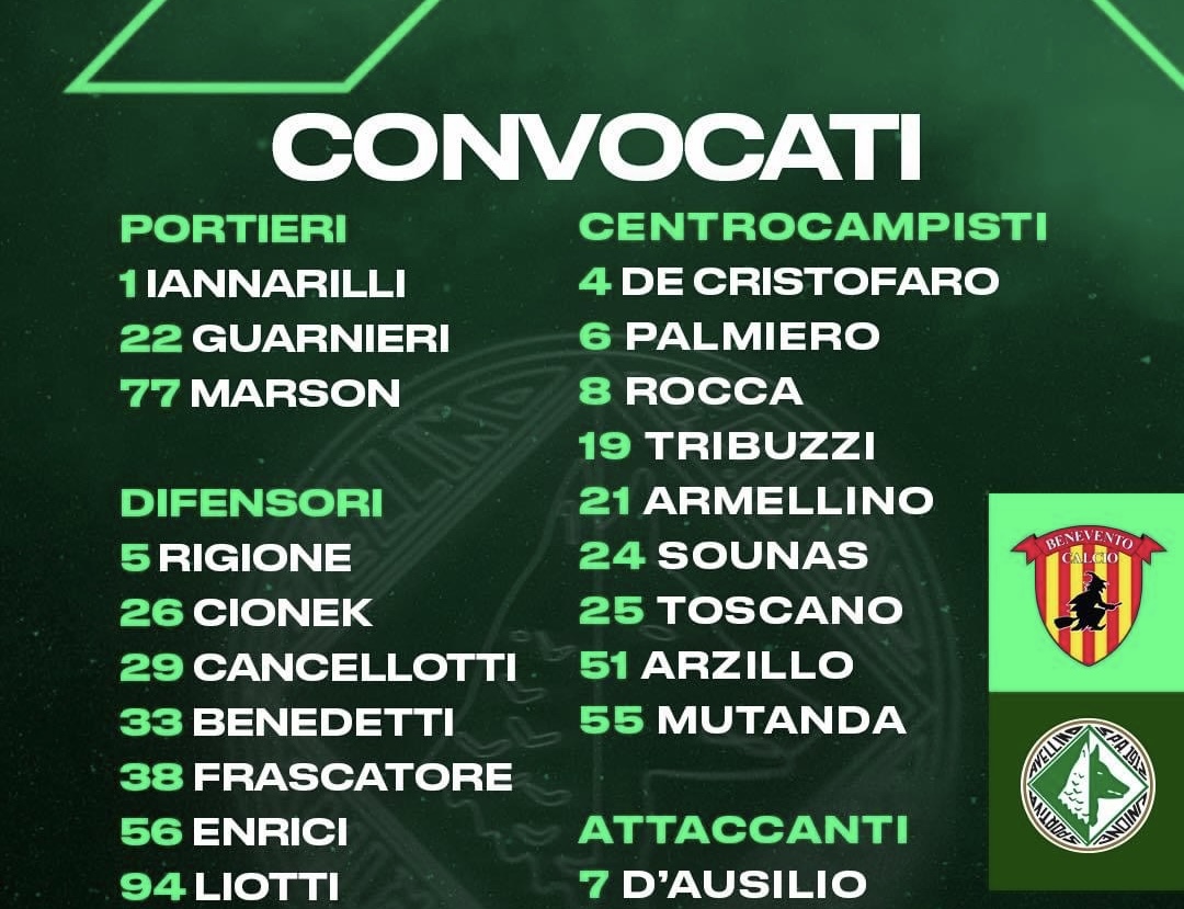 Benevento-Avellino: la lista dei convocati di mister Biancolino